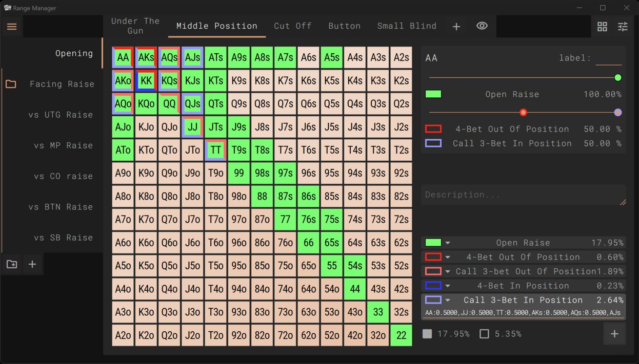 Choose hands combos Choose hands combos
