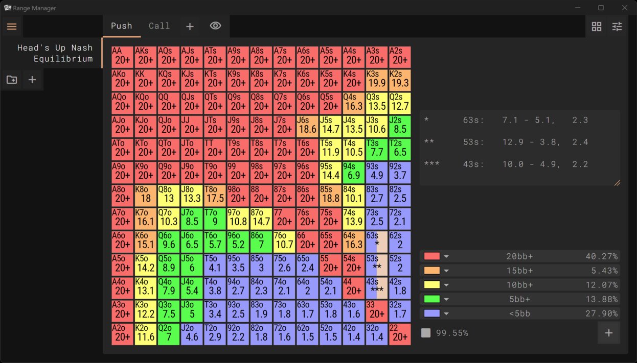 Add custom text to hands Add custom text to hands