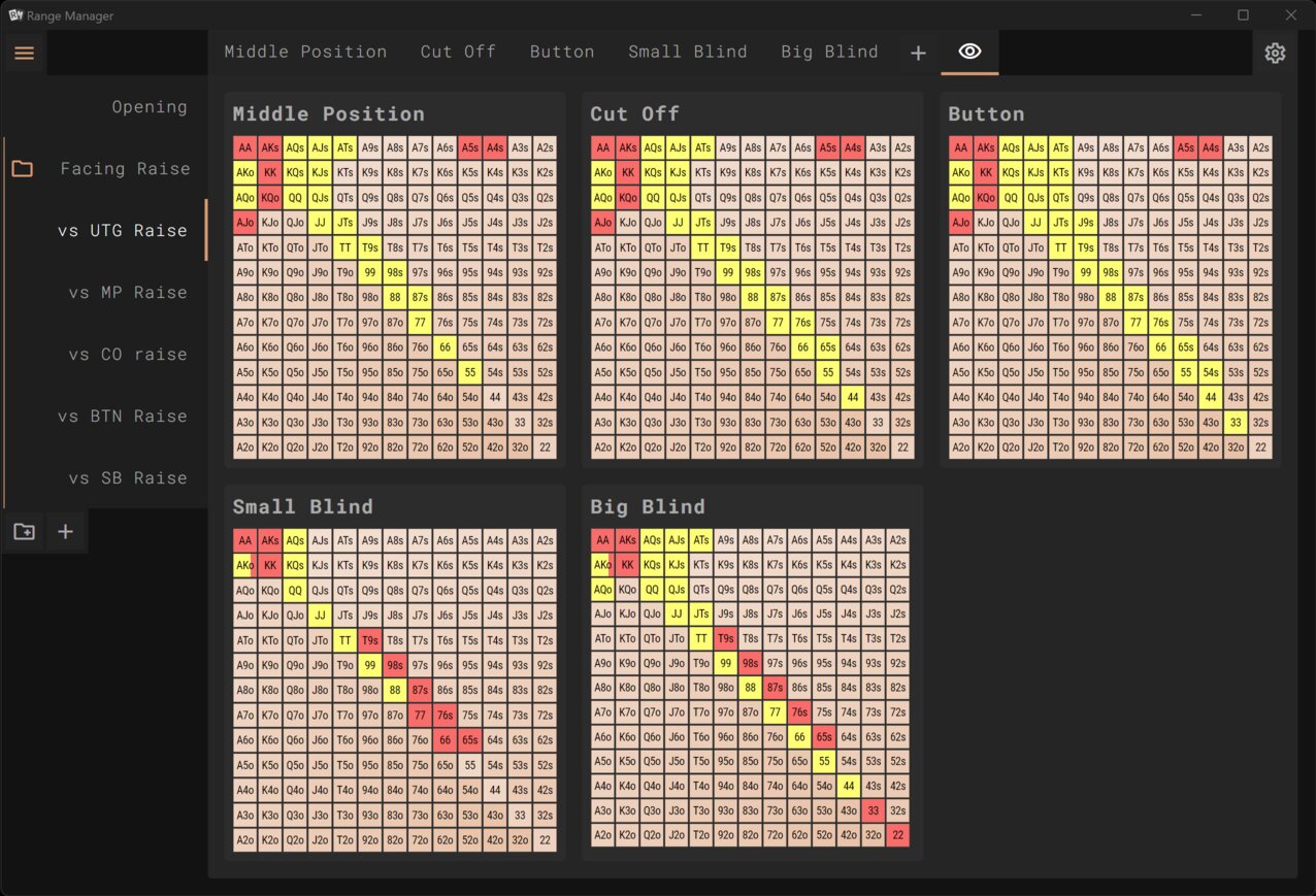 Keep your hand ranges on sight when playing Keep your hand ranges on sight when playing