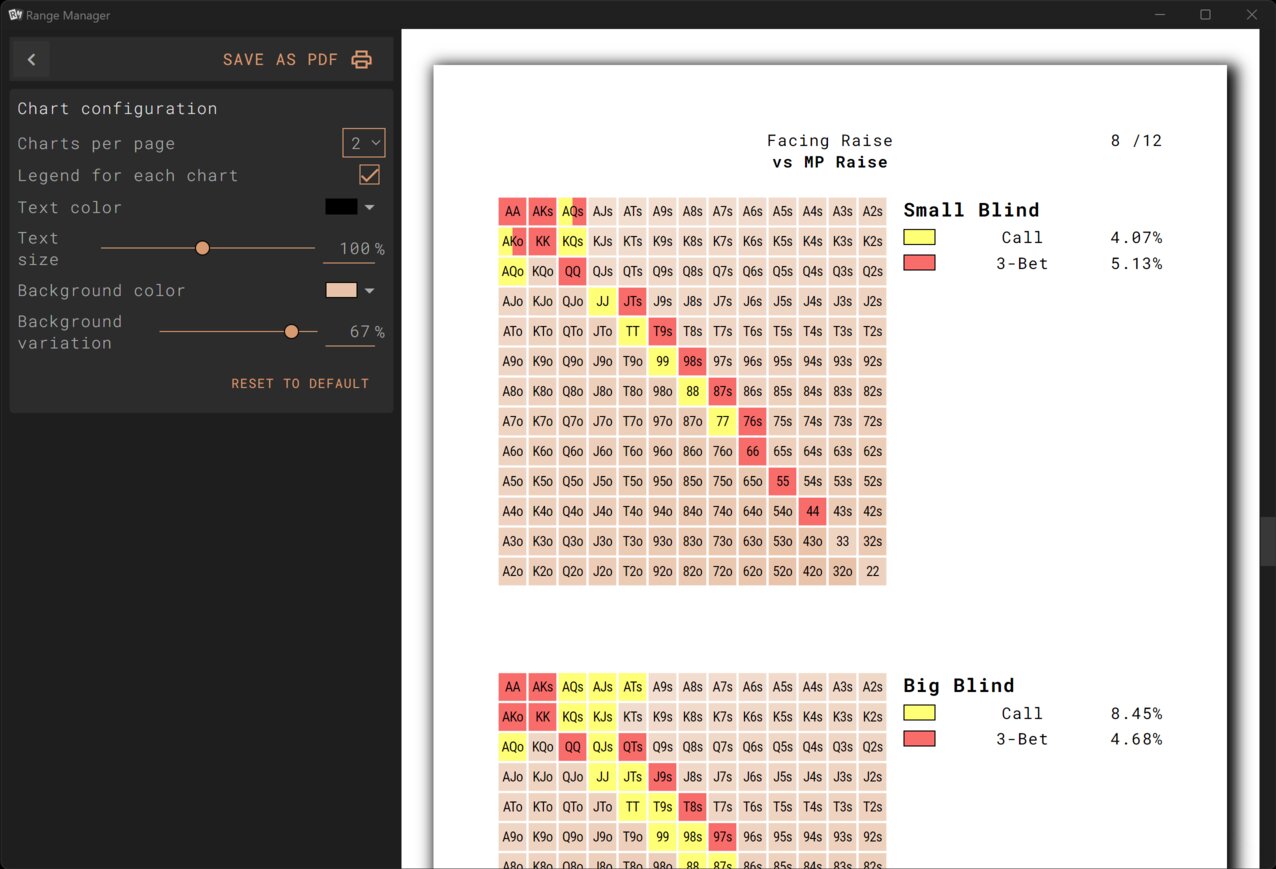 Print or Export as PDF Print or Export as PDF
